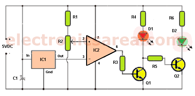 High – Low Temperature Indicator using LM35, 741 and LEDs