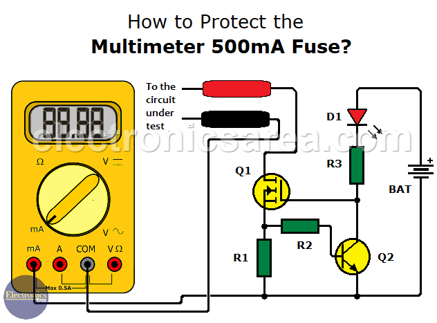 How to protect the 500mA fuse of a multimeter?