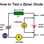 How do I test a Zener diode? - A simple method