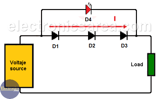 led current indicator