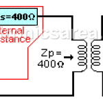 Impedance matching Transformer