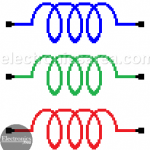 What is an Inductor? - Inductance - Units