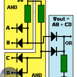 OR and AND logic gates made with diodes