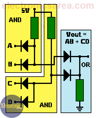 not gate circuit using diode