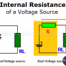 What is the Internal Resistance of a Voltage Source?