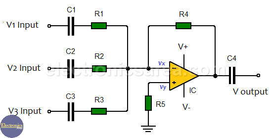 AC Inverting Summing Amplifier