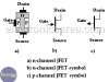 FET – Field Effect Transistor (JFET)