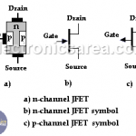 FET - Field Effect Transistor (JFET)