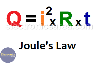 Joule's law fiormula - Heating effect