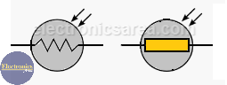 LDR - Photoresistor Symbols