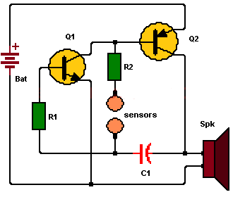 Lie Detector Circuit using 2 transistors