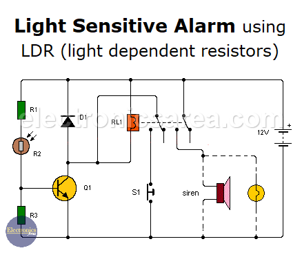 Light sensitive alarm using LDR