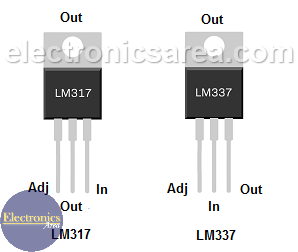 LM317 and LM337 Voltage Regulators Pin Distribution