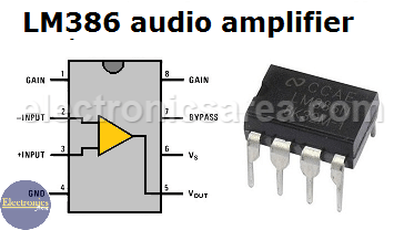 LM386 Audio Amplifier