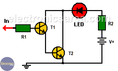 Logic Probe using two Transistors