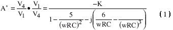 loop_gain_phase_shift_oscillator