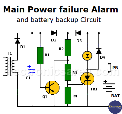 Main Power failure alarm and backup battery circuit