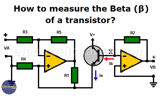 How to Measure Beta of a Transistor? (β / hfe of transistor)