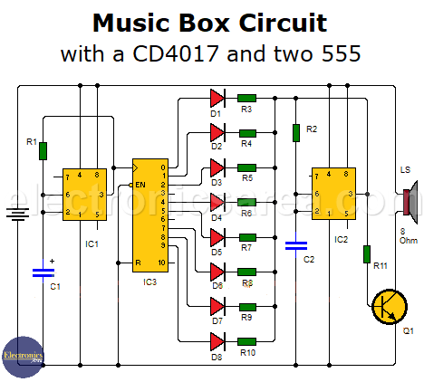 Music box circuit with a CD4017 and two 555