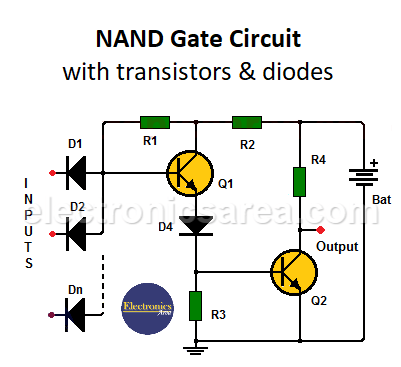 How to build a NAND Gate with Transistors & Diodes