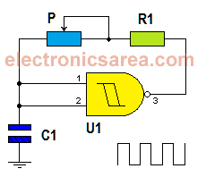 Pulse generator using NAND gate