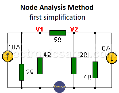 Node Analysis Method - First Simplification