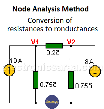 Node Analysis Method - Conversion of Resistances to Conductances