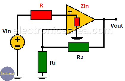 Input Impedance - Non-inverting Operational Amplifier