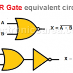 NOR Gate - Truth Table