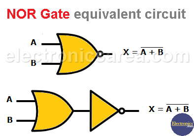 Nor Logic Gate Circuit Diagram