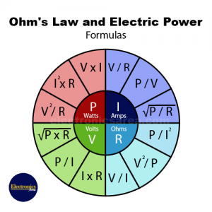 Maximum Power Transfer Theorem Explanation - Electronics Area