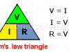 Ohm’s Law Tutorial – Ohm’s Law Triangle