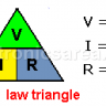 Ohm's Law Tutorial - Ohm's Law Triangle