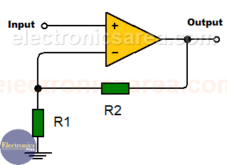 Op-Amp Non-inverting amplifier - Op Amp Voltage follower (Buffer)