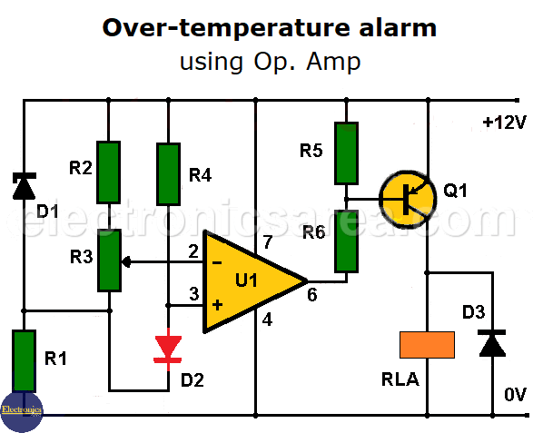 Over-temperature alarm using operational amplifier