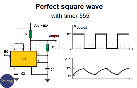 Perfect Square Wave with 555