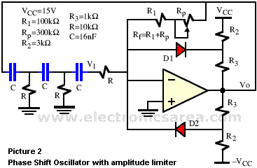 Phase Shift Oscillator with amplitude limiter