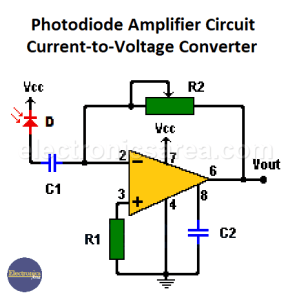 Photodiode Amplifier Circuit - Current-to-Voltage Converter