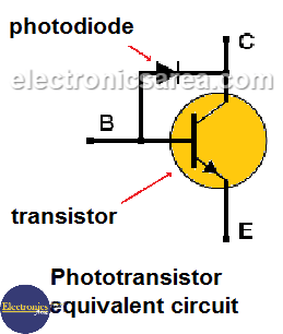 Phototransistor Equivalent Circuit