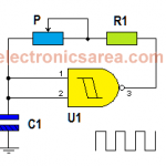 Pulse generator using NAND gate