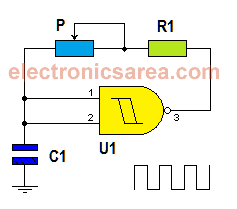 Pulse generator using NAND gate - Electronics Area