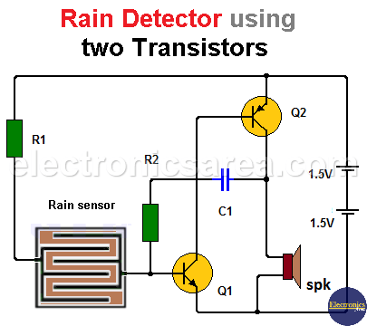 Rain Detector using two Transistors