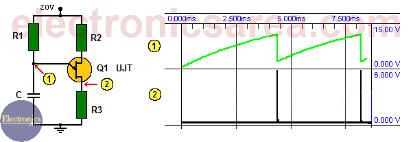 UJT Relaxation Oscillator circuit