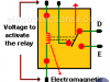 Relay – Electromagnetic Switch