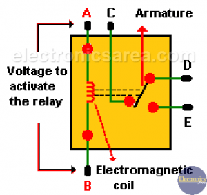 Relay (Electromagnetic Switch)
