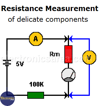 Resistance measurement of delicate components