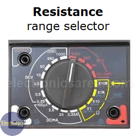 How to Read Ohms on a Ranged Multimeter