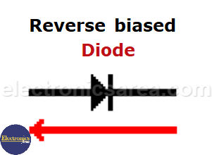 Reverse biased diode