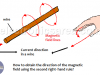 Second Right-Hand Rule – Electromagnetism