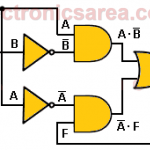 Sequential Circuits Using Logic Gates